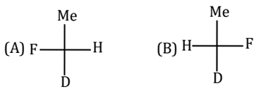 Question diagram