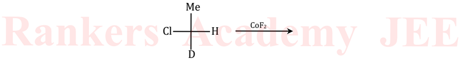 Question diagram